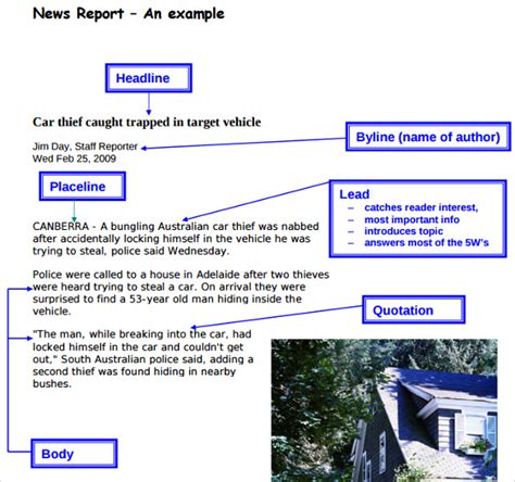 what is the news report about|Newspaper Report Writing .